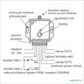 iQ-GSM-A2 GSM alarm/pager
