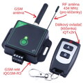 iQ-GSM-R3-10 GSM kľúč